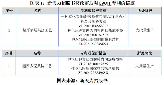 国泰交易__国泰588363