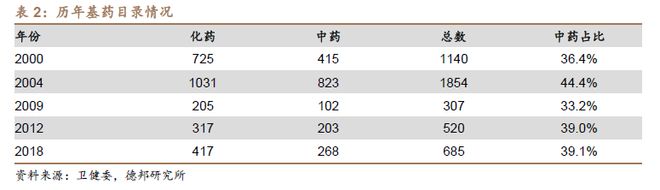程强：三季度业绩向好复苏，科技&红利或成演进方向__程强：三季度业绩向好复苏，科技&红利或成演进方向