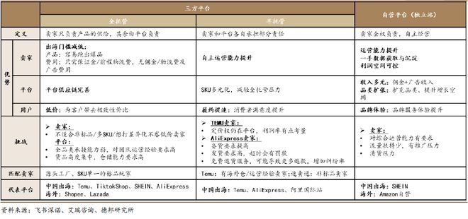 程强：三季度业绩向好复苏，科技&红利或成演进方向_程强：三季度业绩向好复苏，科技&红利或成演进方向_