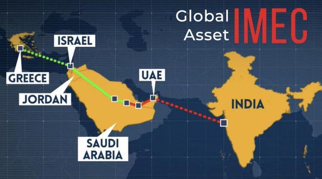 _中俄伊联手复兴陆权,打通欧亚南北大动脉!_中俄伊联手复兴陆权,打通欧亚南北大动脉!