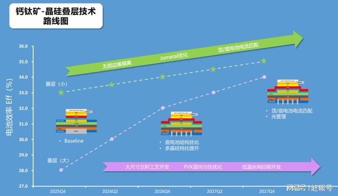 九宫棋先手必胜_独立钻石棋18步解法_