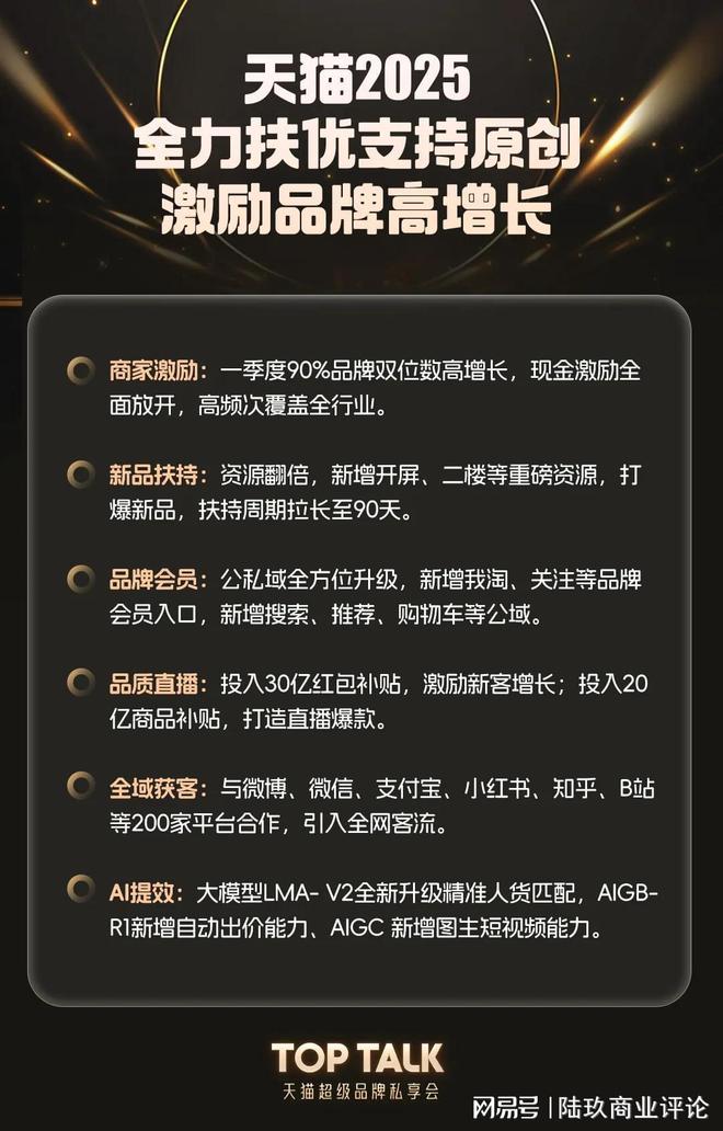 双十一那些事_今年双十一的策略_