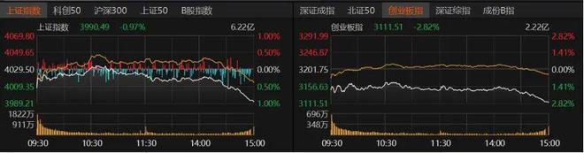 _a股下周能否突破前期高点_下周有上涨的股票