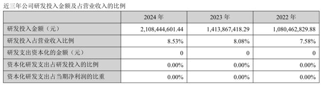 安克创新，又一次向市场伸手“要钱”__安克创新，又一次向市场伸手“要钱”