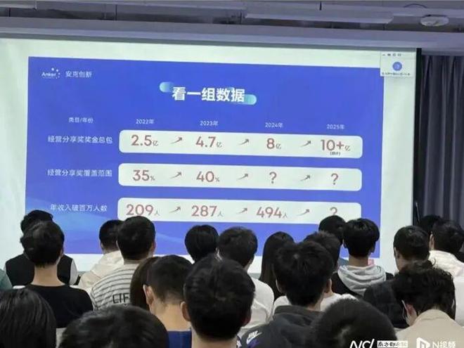 安克创新，又一次向市场伸手“要钱”_安克创新，又一次向市场伸手“要钱”_