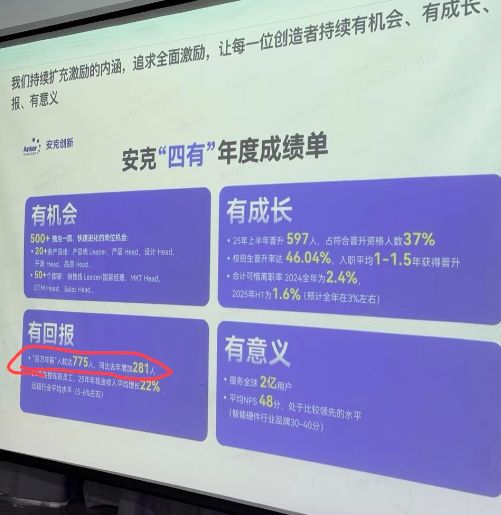 安克创新，又一次向市场伸手“要钱”_安克创新，又一次向市场伸手“要钱”_