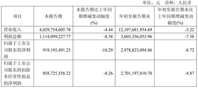 浙富控股减持_浙富控股减持二三四五_