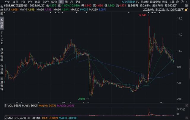 周杰伦代言过传奇吗__周杰伦传奇广告