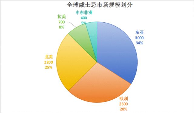 茅台十年前__茅台十年失去味道了