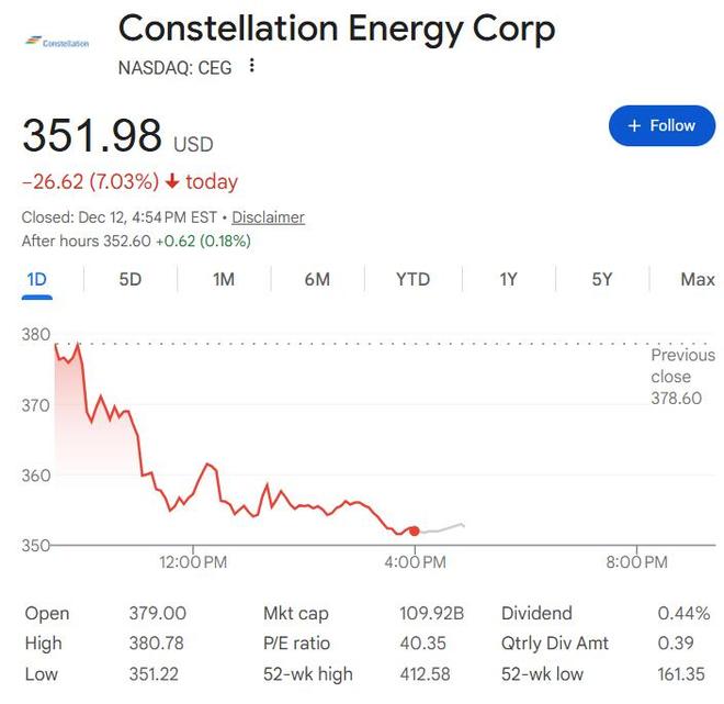 AI担忧雪上加霜!甲骨文被爆部分数据中心推迟至2028年竣工_AI担忧雪上加霜!甲骨文被爆部分数据中心推迟至2028年竣工_