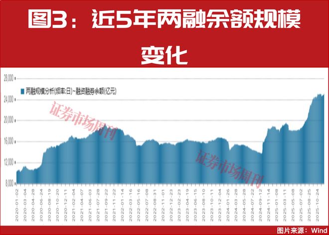 _2.51万亿猛攻AI！两大龙头净吸金均超10亿_2.51万亿猛攻AI！两大龙头净吸金均超10亿