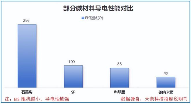 _固态电池之战_固态电池新突破
