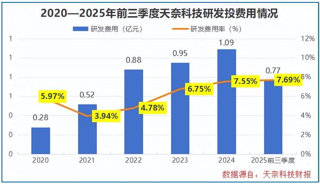 _固态电池新突破_固态电池之战
