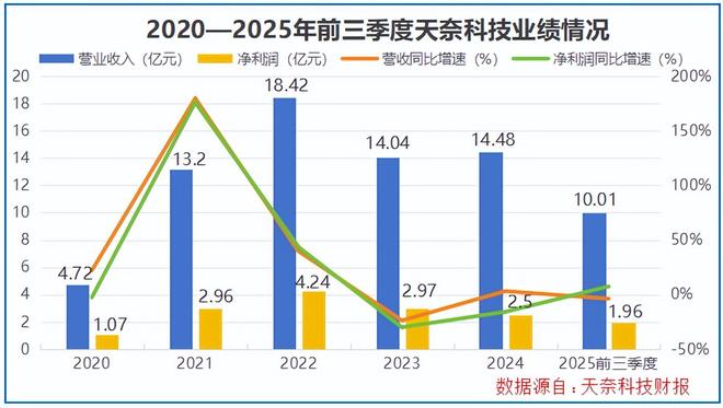 固态电池新突破__固态电池之战