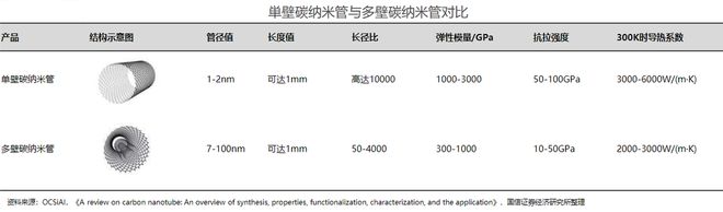 固态电池之战__固态电池新突破