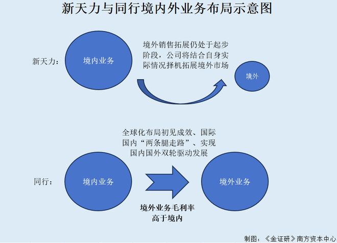 _间接持股计算原则_间接持股比例的计算公式