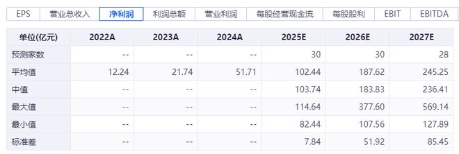 _中际旭创有机会吗_中际旭创如何