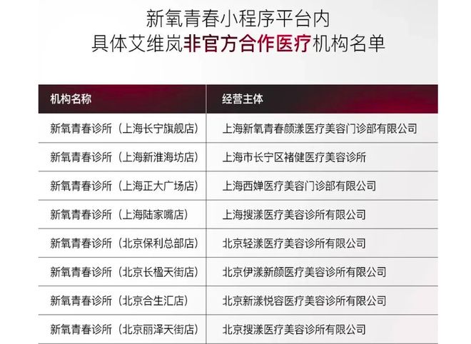_新氧将单支上万元童颜针降至约900元销售,多个厂商先后发声明抵制_新氧将单支上万元童颜针降至约900元销售,多个厂商先后发声明抵制