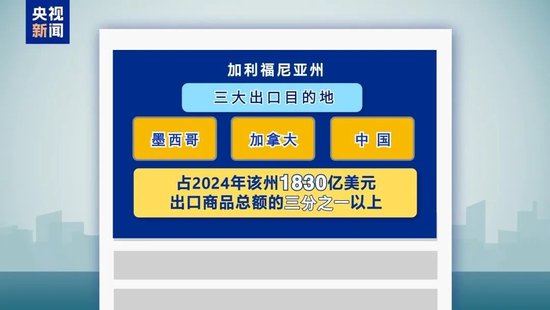 特朗普向欧盟发起贸易战_特朗普宣布与欧盟达成协议_