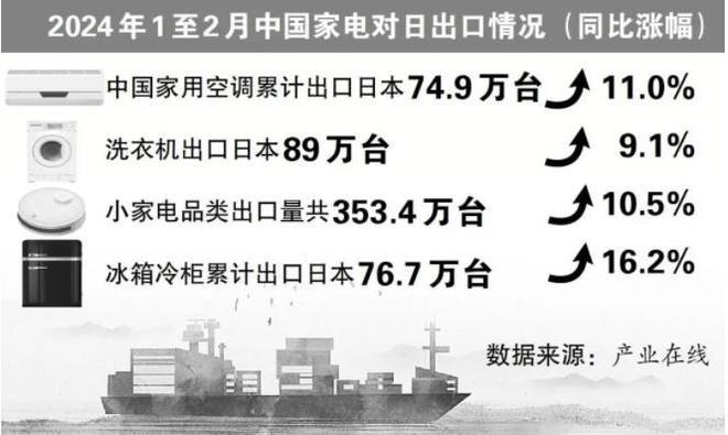 海信日本__海信给小米代工