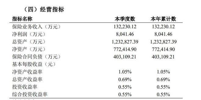 中石油监事会主任__石油公司总经理属于什么级别