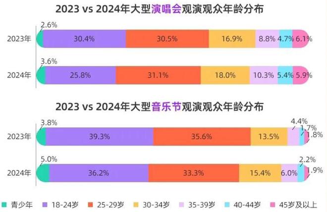 _流量的音乐_流量歌声