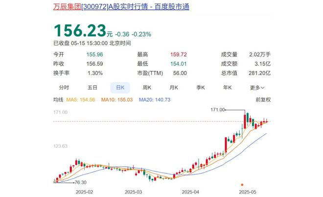 漳州父子卖零食，3年狂飙320亿_漳州父子卖零食，3年狂飙320亿_