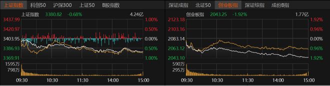 _什么是回落_回落模式什么意思
