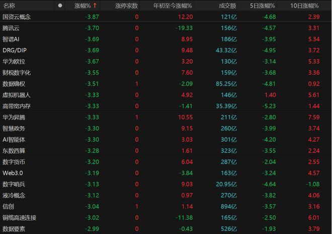 什么是回落_回落模式什么意思_