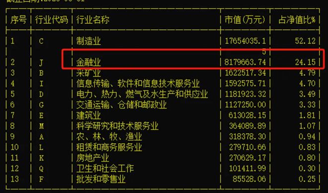 私募百亿_私募规模一般多大10亿_