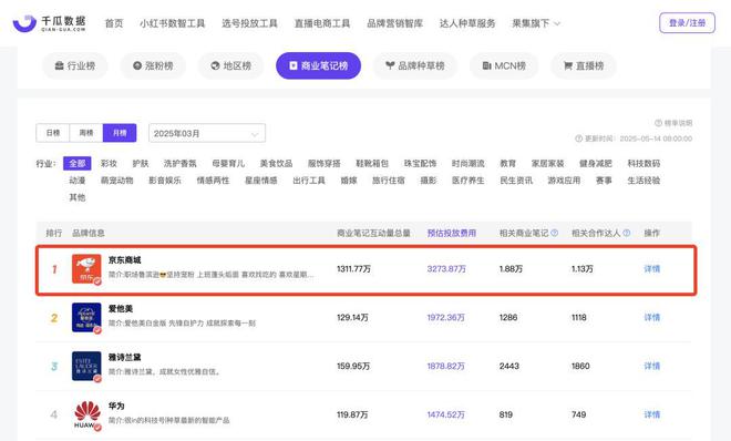 _路过的一只吧饭圈_入侵外卖商战饭圈怎么办