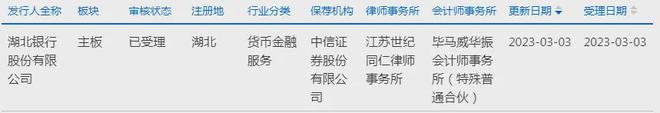湖北银行高层：首提2027年“破万亿”，去年不良率降至1.95%__湖北银行高层：首提2027年“破万亿”，去年不良率降至1.95%