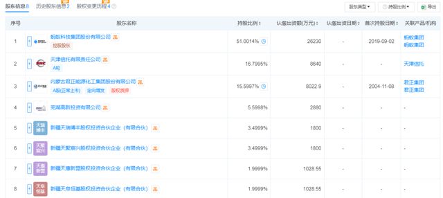 固收“名将”下一站定了！马龙因何转向万亿天弘基金?__固收“名将”下一站定了！马龙因何转向万亿天弘基金?