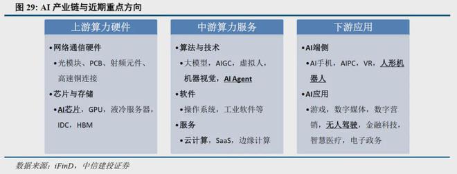 中信改革发展研究基金会官网__中信战略