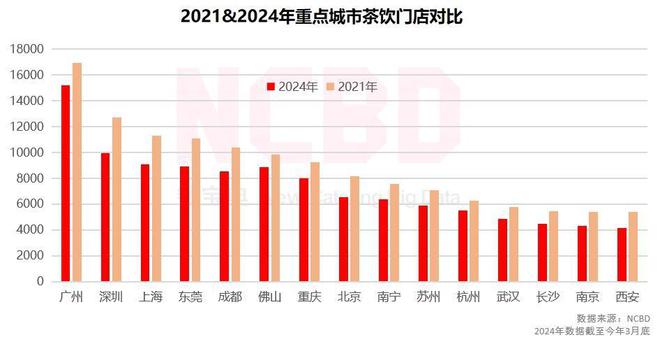 霸王茶姬公司__霸王茶姬旗下品牌