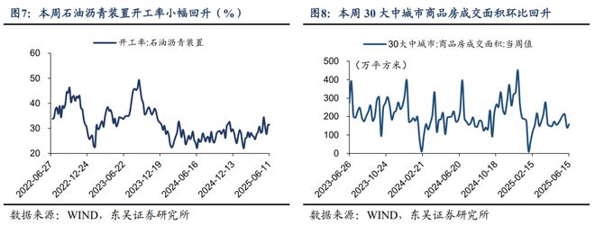 投资者情绪量化指数__量化交易宏观策略