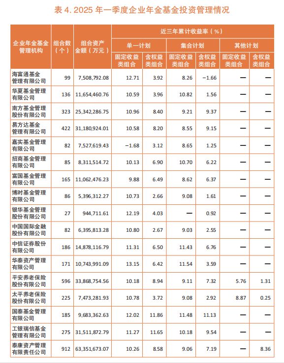 _万亿17+_万亿级市场有哪些行业