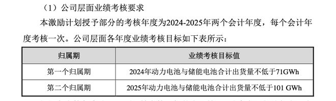 港股vie_港股vesync_