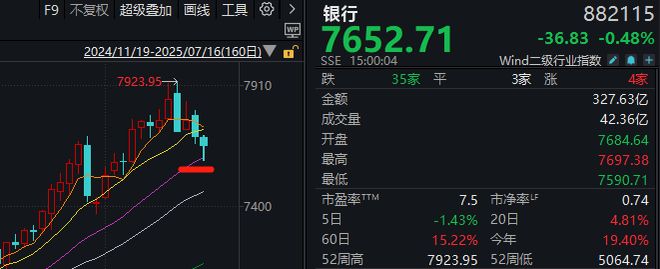 错过了好多细节_错过的细节_