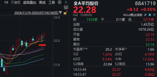 错过了好多细节_错过的细节_