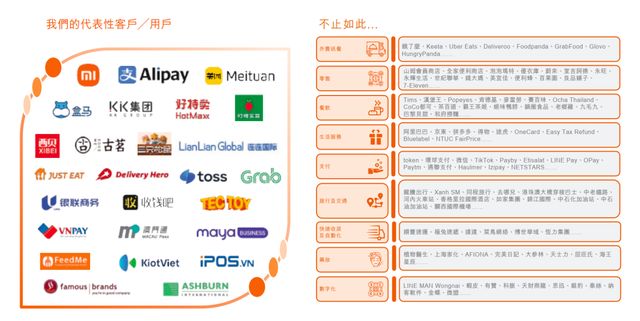 “碰一碰”支付背后的“潮汕大佬”冲IPO，小米美团蚂蚁齐押注__“碰一碰”支付背后的“潮汕大佬”冲IPO，小米美团蚂蚁齐押注