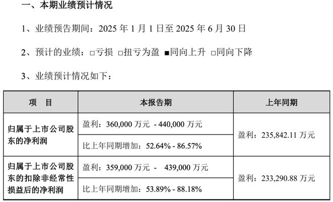 炒股风口是什么意思_股票风口app_