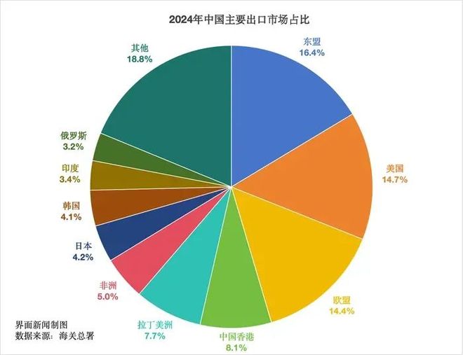 新一轮围剿，最大的变量来了！_新一轮围剿，最大的变量来了！_