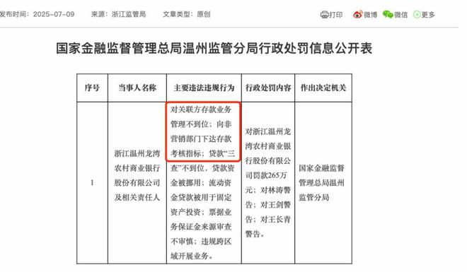 合计金额合计税额__张凤兰3.26亿罚单