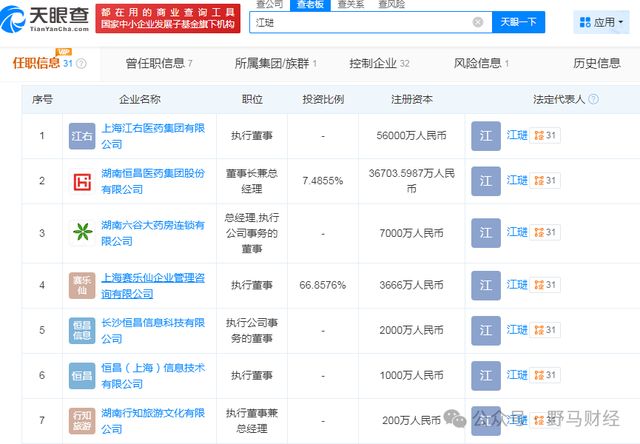 启迪药业股东户数__启迪医药股票
