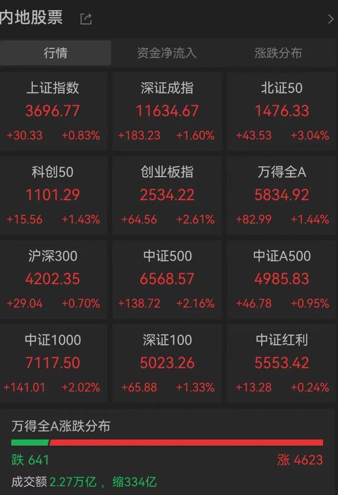 存款搬家概念__存款搬家背后的故事