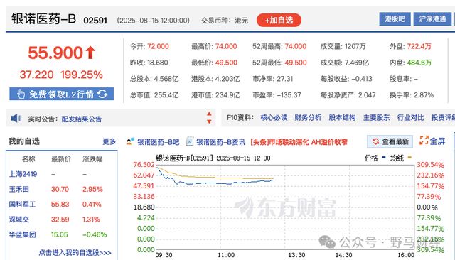 _中国肥胖人群统计_2018年中国肥胖人群