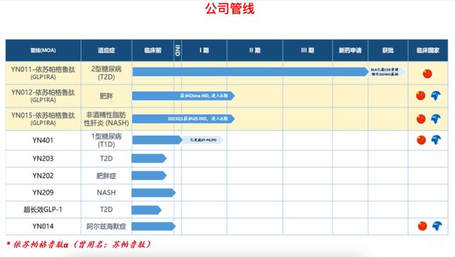 2018年中国肥胖人群__中国肥胖人群统计