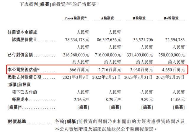 中国肥胖人群统计_2018年中国肥胖人群_