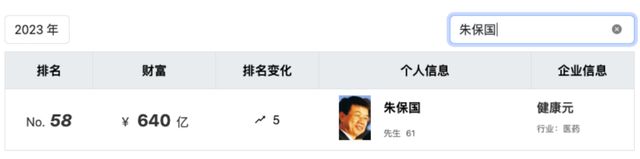 _中国肥胖人群统计_2018年中国肥胖人群